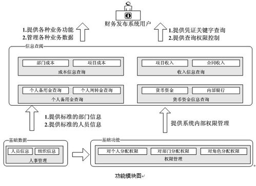 木聯(lián)能軟件公司 網(wǎng)絡(luò)與信息安全軟件開發(fā)的創(chuàng)新與責(zé)任